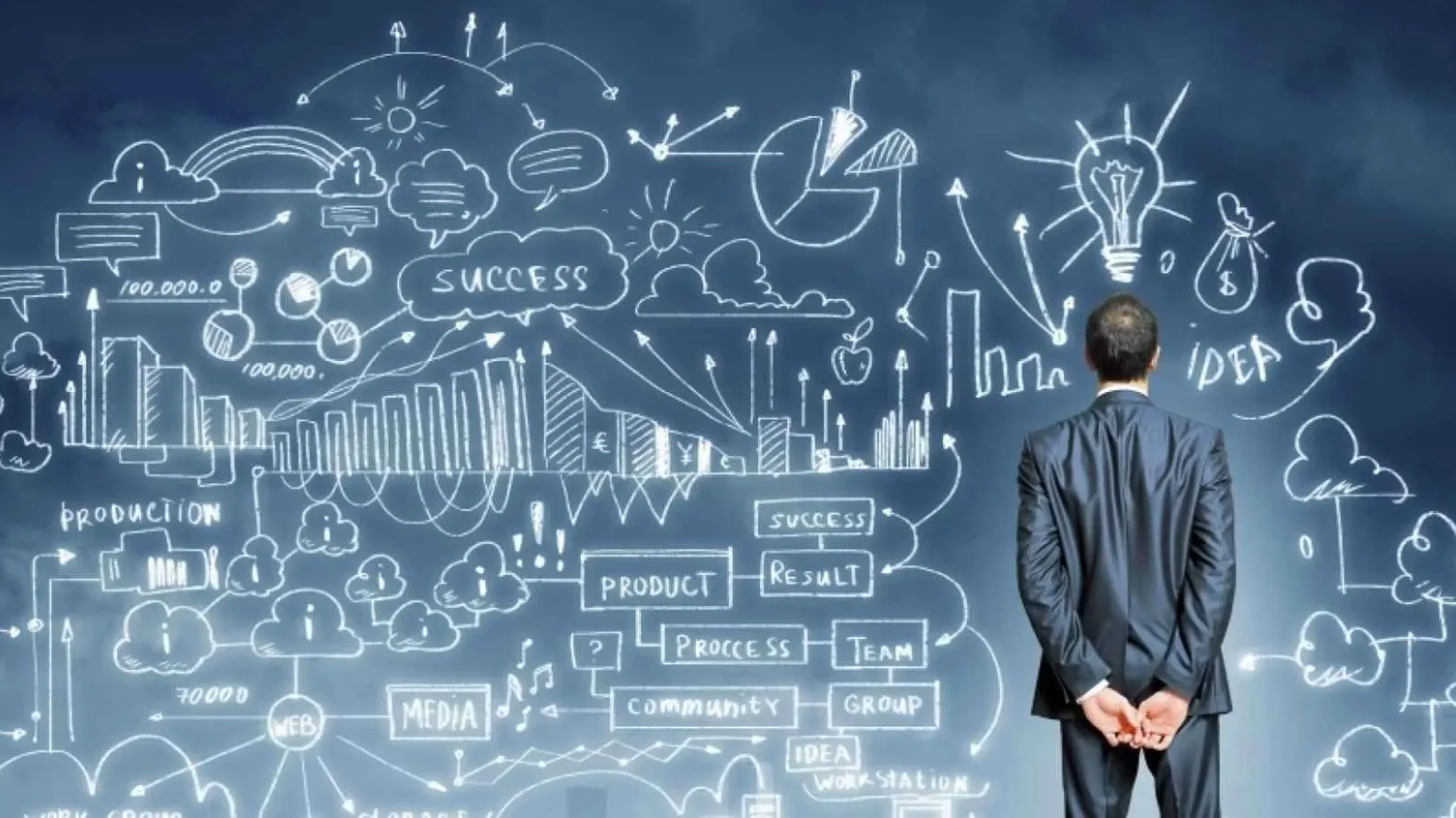 Debunking the Myth: Is Money Service Operator a High-Risk Business?